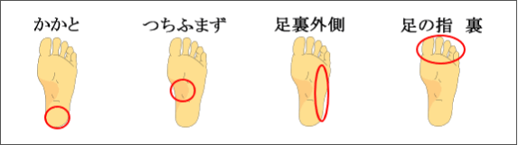 腰痛は腰痛アカデミーで、ヘルニア、狭窄症も治る、更に坐骨神経痛も治す坂戸孝志の名医による腰痛は自分で治せる治療法